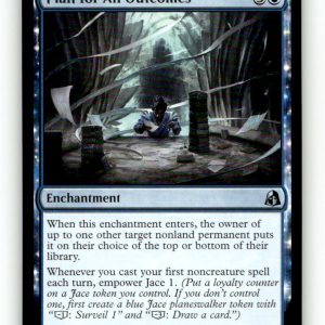 Plan for All Outcomes [FRA - 35] NM
